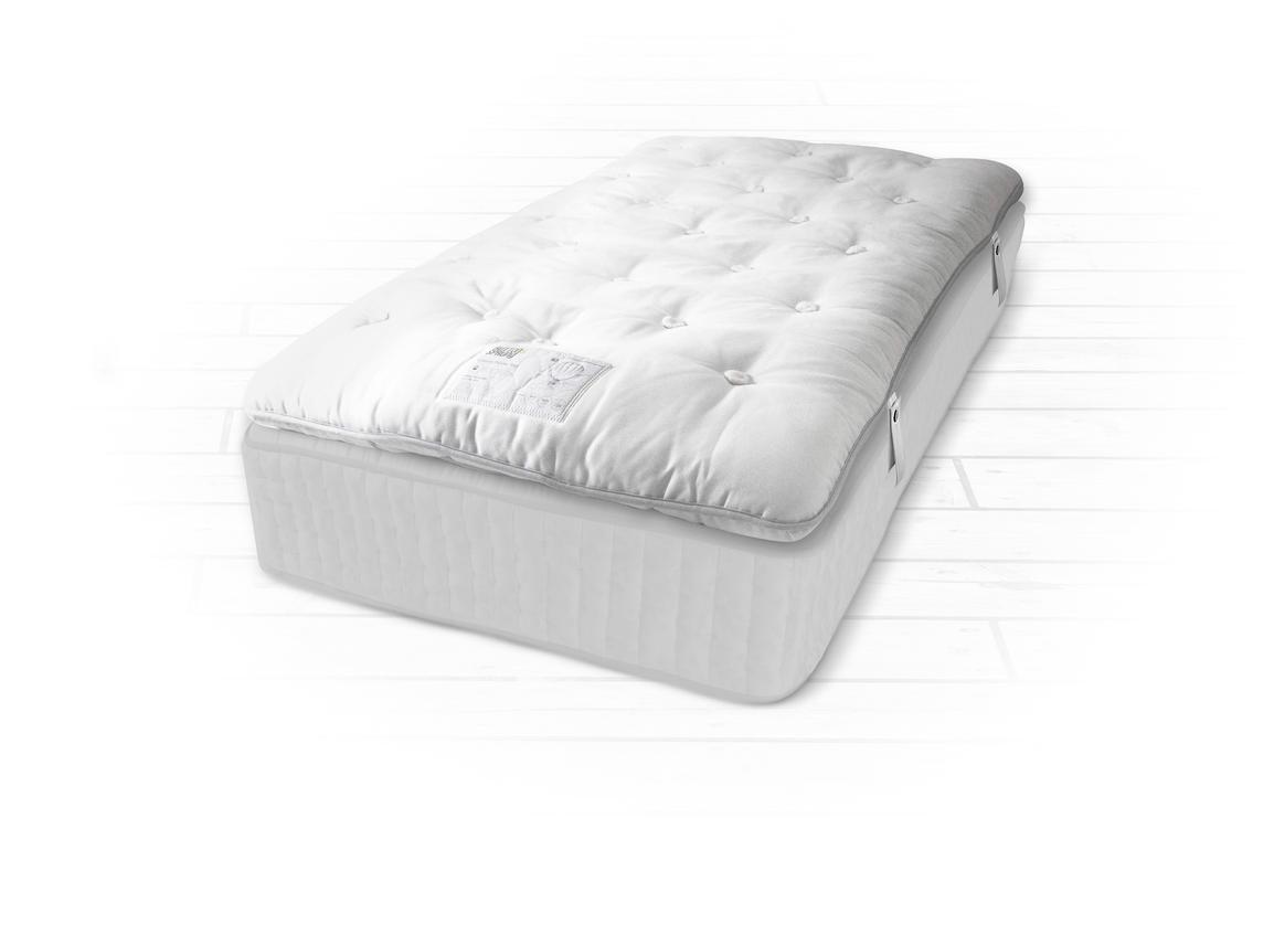 Luxury Single Mattress Topper