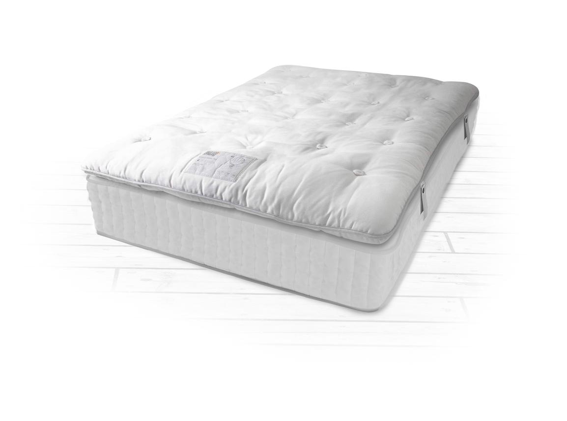 Luxury Small Double Mattress Topper