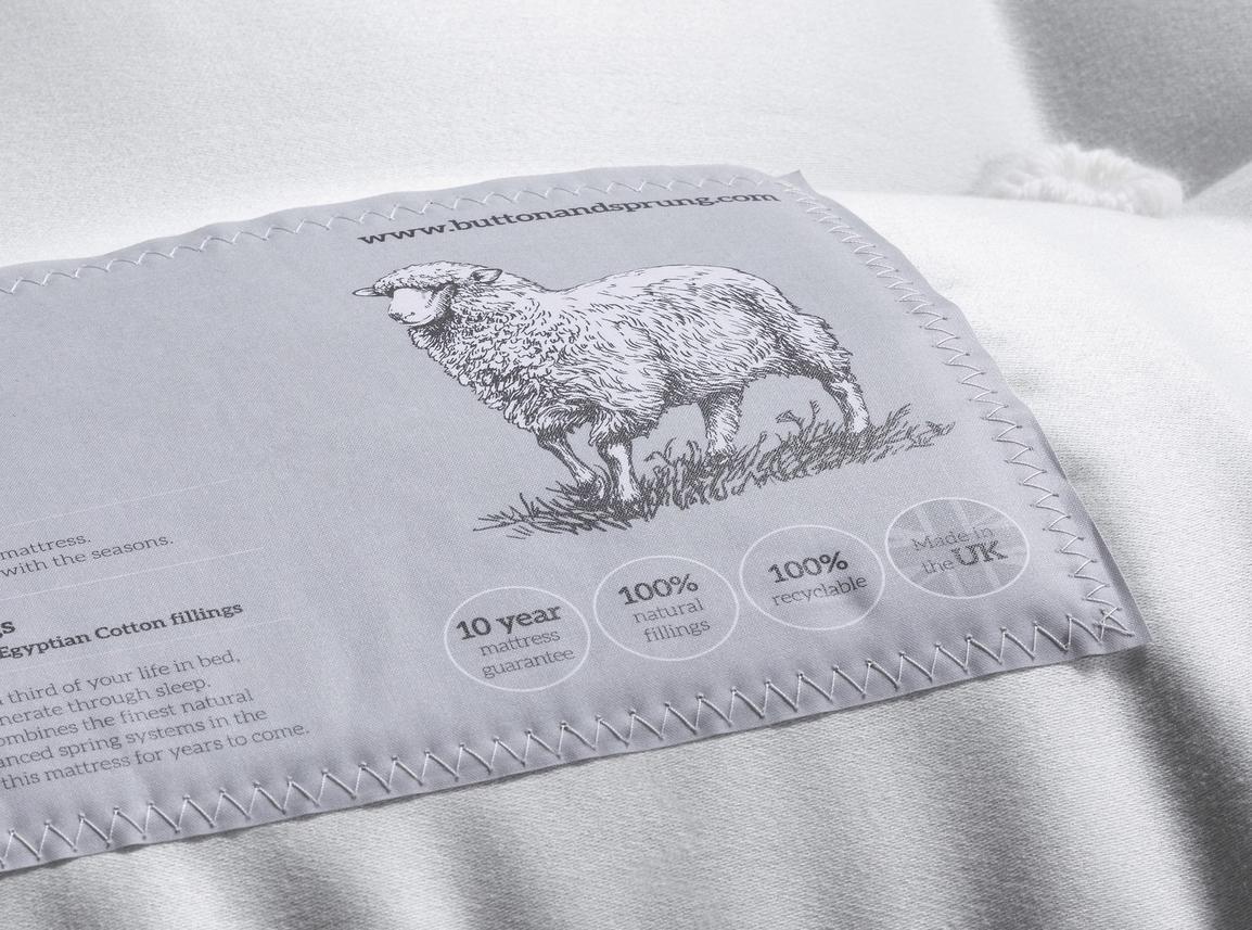 Perendale Emperor Pillow Top Mattress