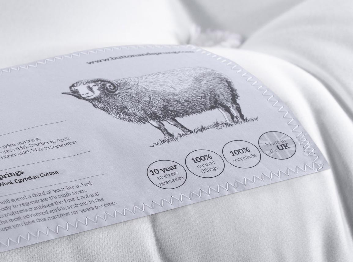 Wensleydale Single Mattress