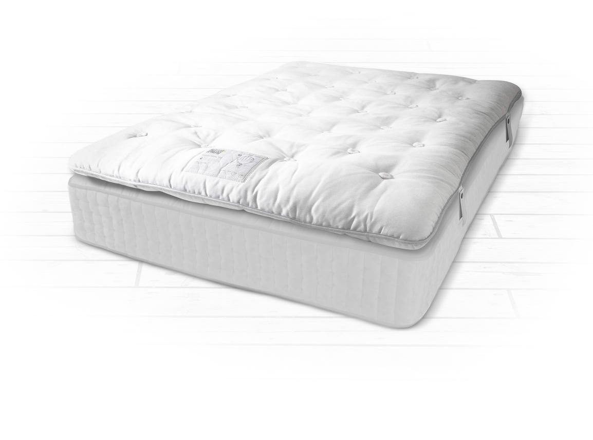 Grand Double Mattress Topper