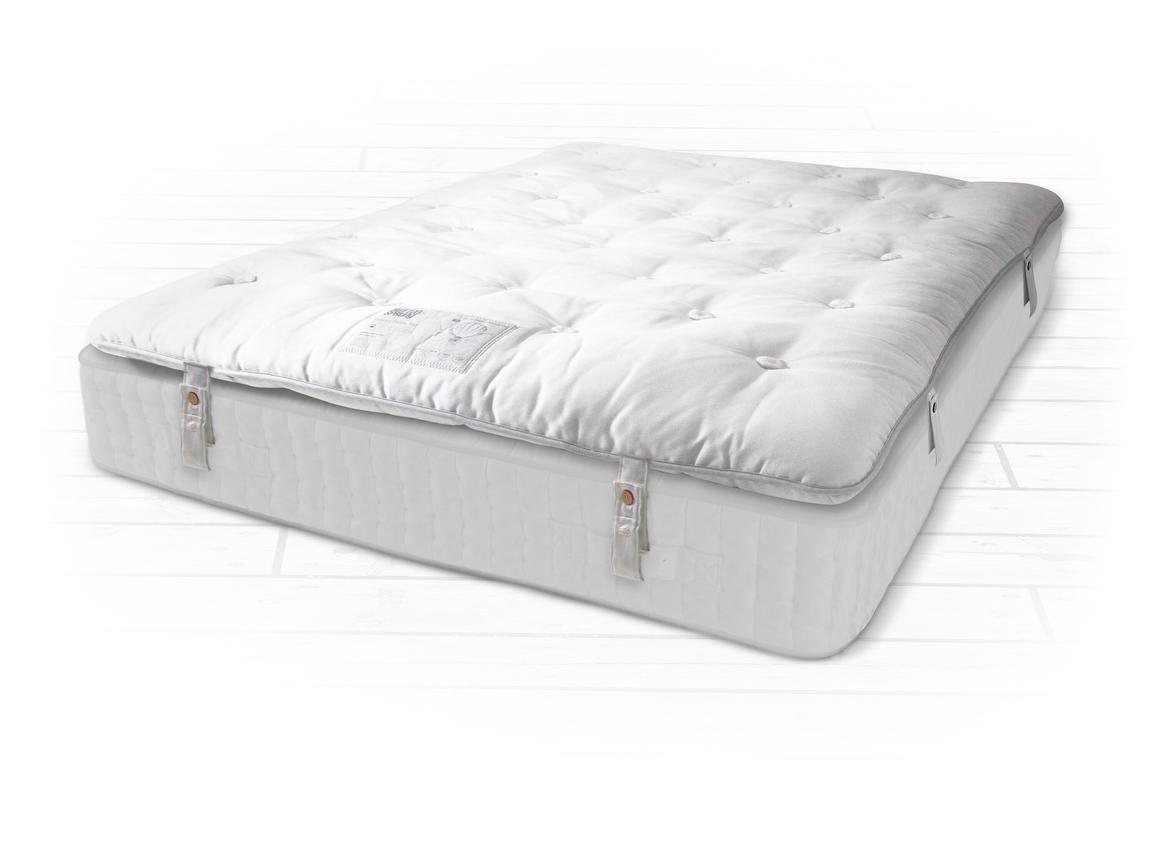 Grand European King Size Mattress Topper