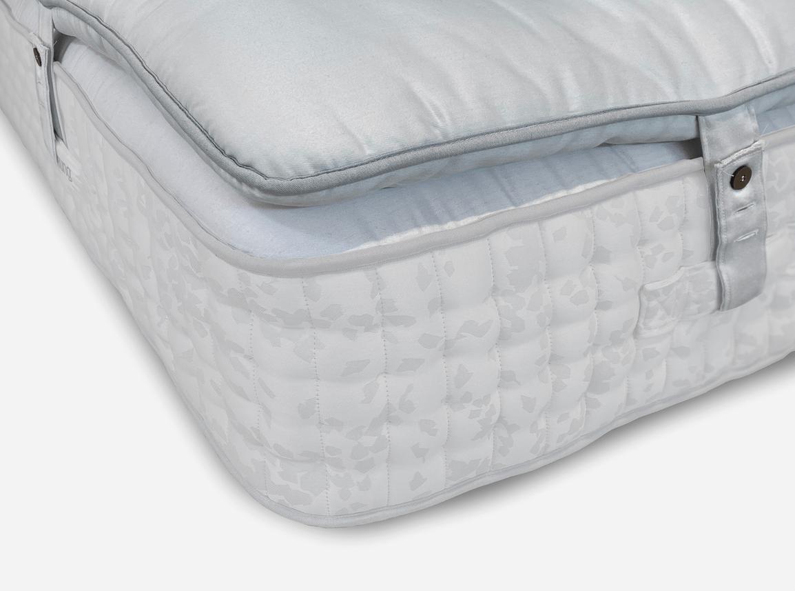 Grand Super King Size Mattress Topper