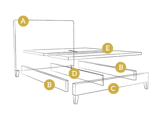 Burdock Tall Bed Frame Components