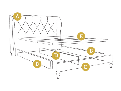 Camelia Bed Frame Components