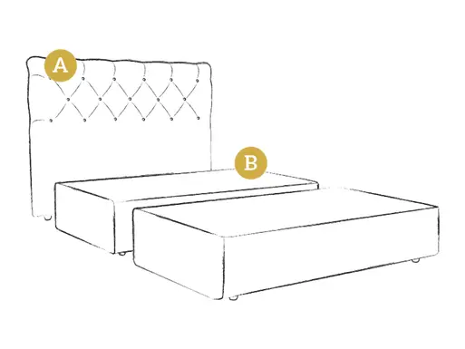 Foxtail Divan Components