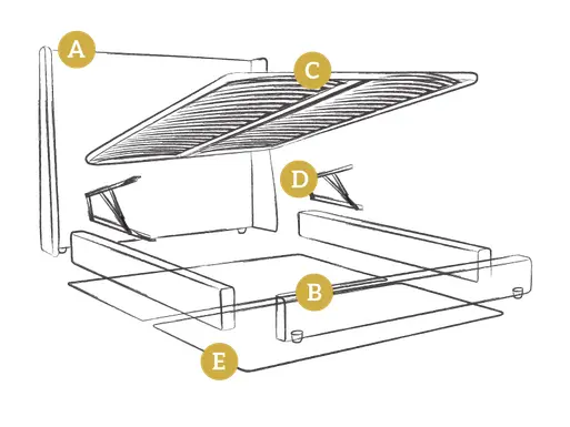 Holly Ottoman Components