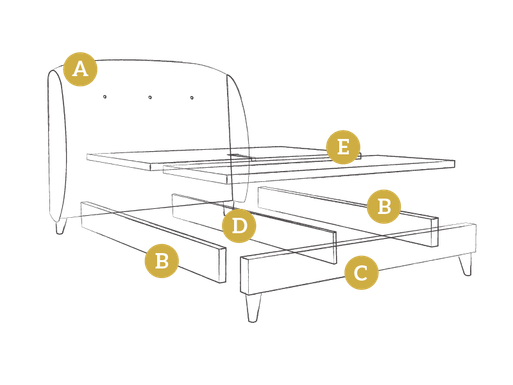 Jasmine Bed Frame Components