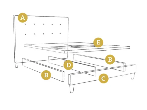 Poppy Bed Frame Components