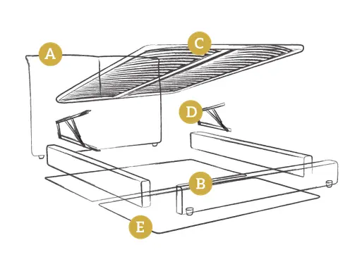 Willow Ottoman Components