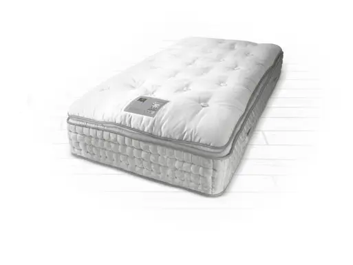 Can a pillow top sale mattress be flipped over