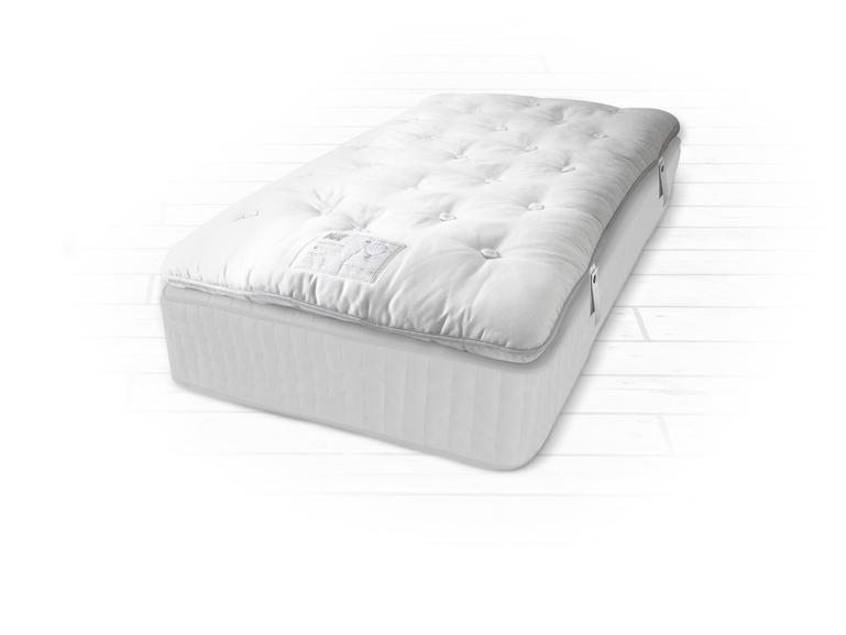Grand Single Mattress Topper